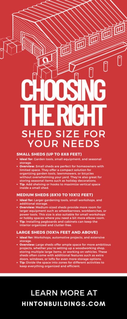 Choosing the Right Shed Size for Your Needs